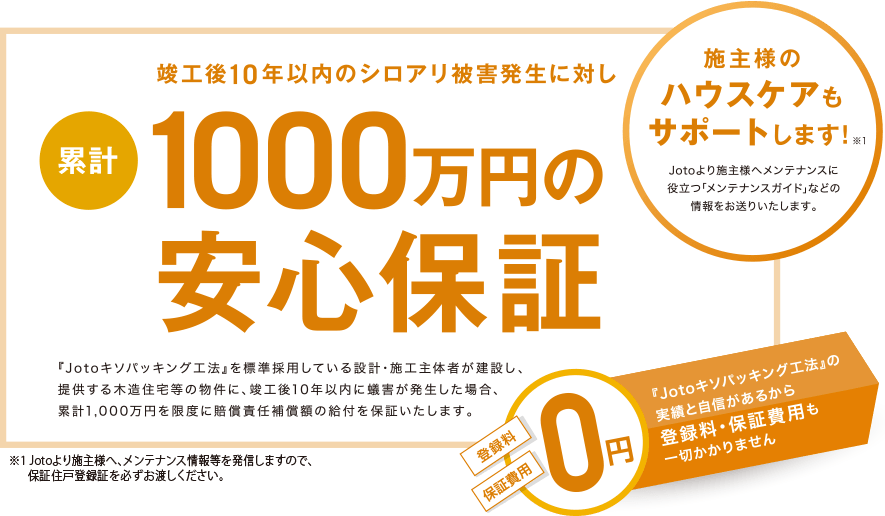 1000万円の安心保証